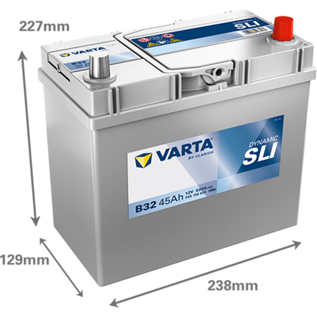 B32_VARTA_2