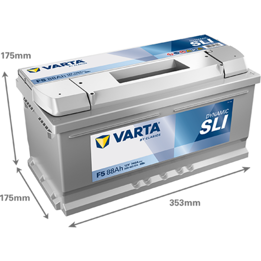 F5_VARTA_2