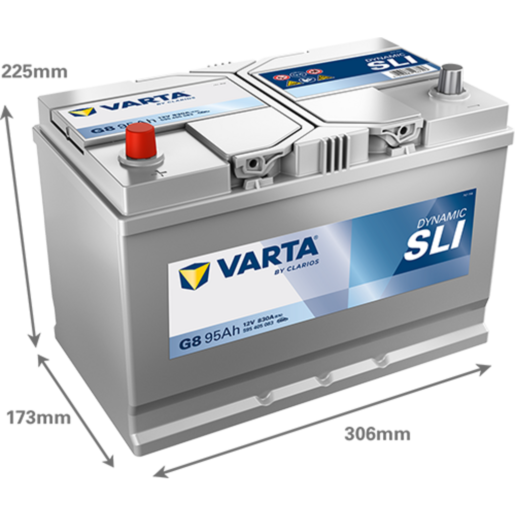 G8_VARTA_2