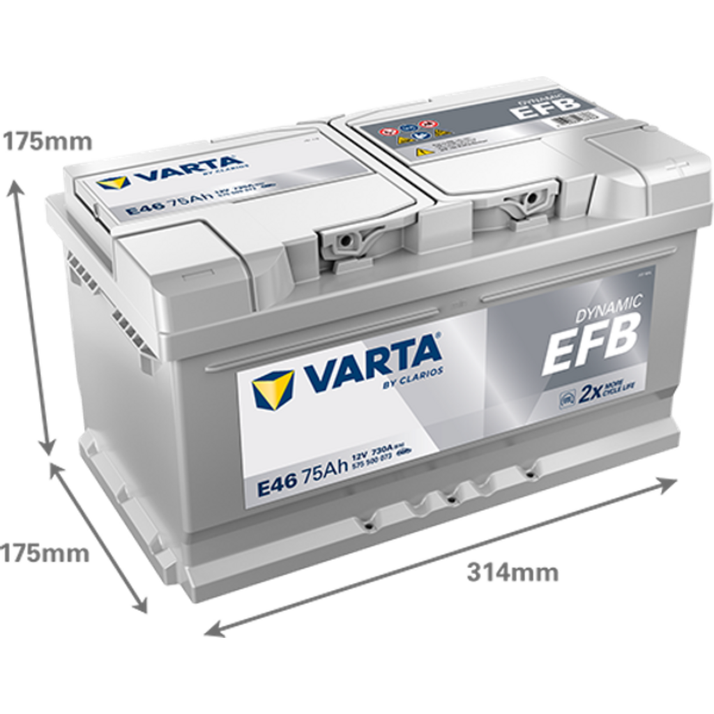 E46_VARTA_2