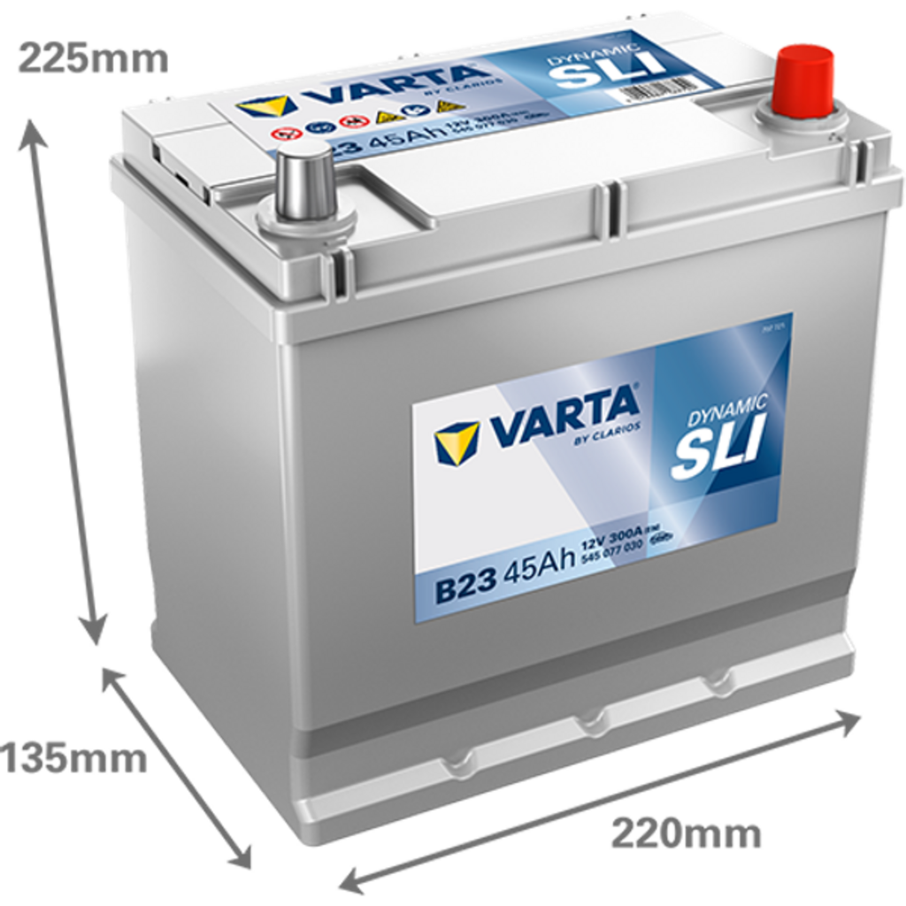 B23_VARTA_2