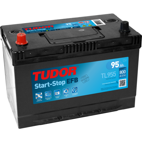 Batería Tudor TL955 Start-Stop Efb. 12V - 95Ah/800A (EN) Caja M27 (306x173x222mm)