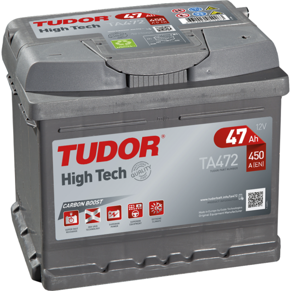 Batería Tudor TA472 High-Tech. 12V - 47Ah/450A (EN) Caja LB1 (207x175x175mm)