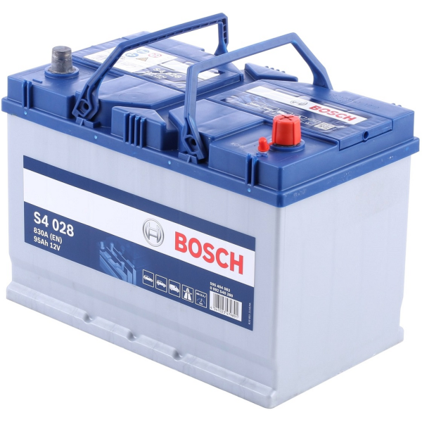 Batería Bosch S4028 S4. 12V - 95Ah/830A (EN) Caja M27