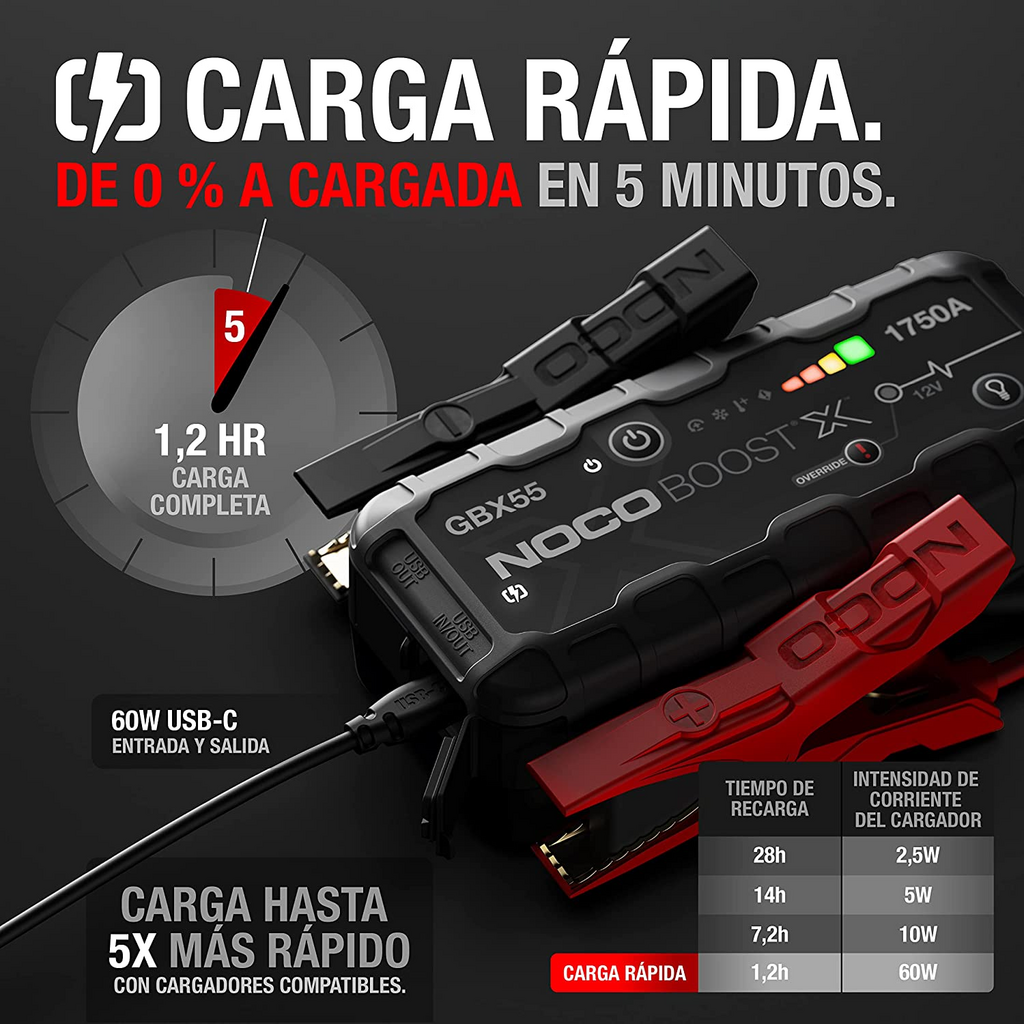 NOCO Boost X GBX55, 1750A 12V UltraSafe Arrancador de Litio 3 NOCO Boost X GBX55, 1750A 12V UltraSafe Arrancador de Litio - Imagen 3